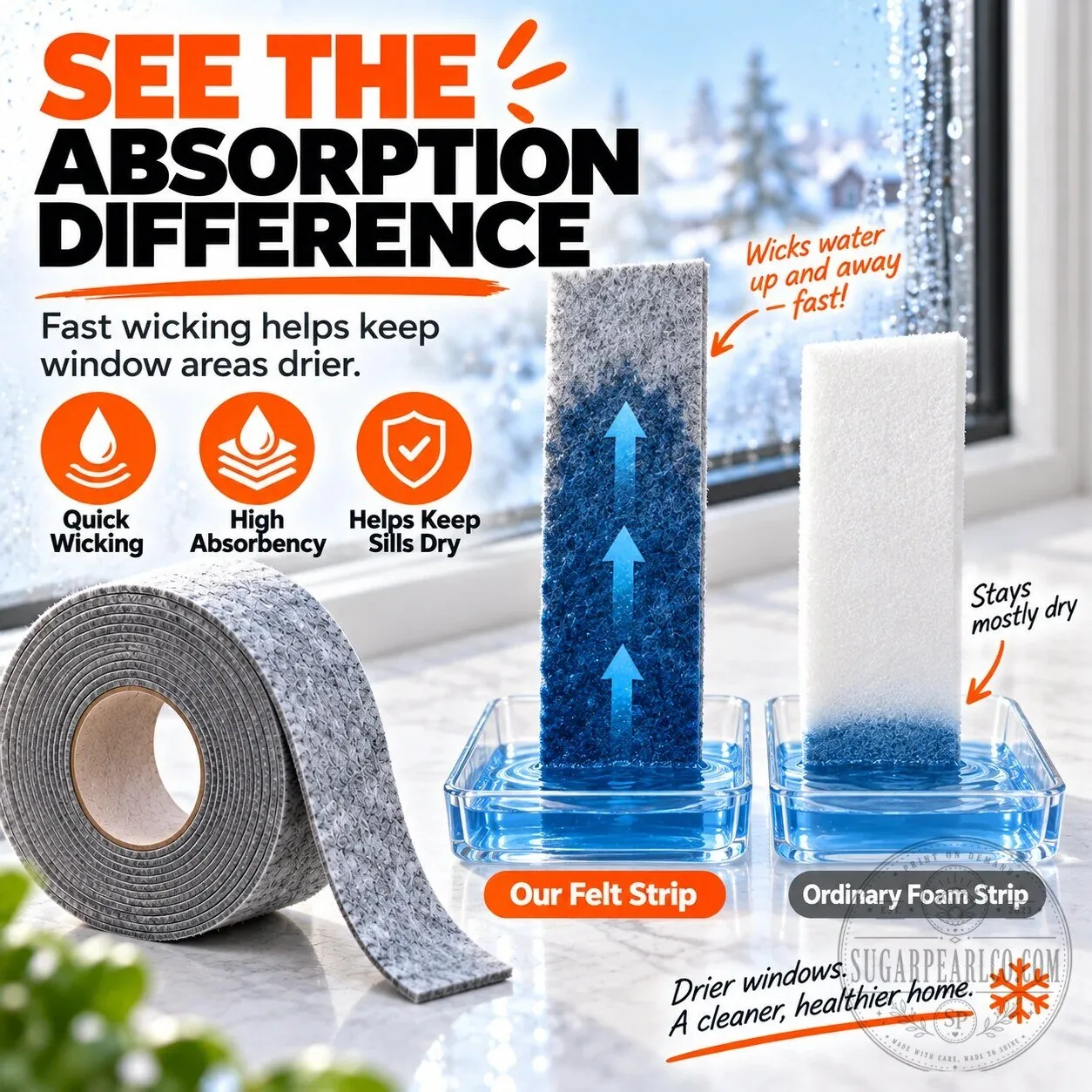 Self-Adhesive Window Condensation Absorbent Felt Strip for Winter Drips 13 Self-Adhesive Window Condensation Absorbent Felt Strip for Winter Drips